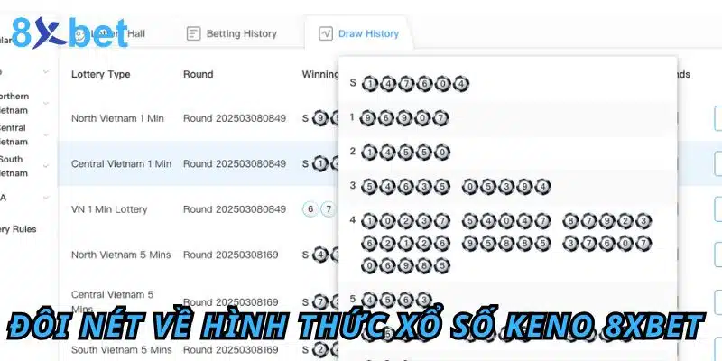 Đôi nét về hình thức Xổ số keno 8xbet